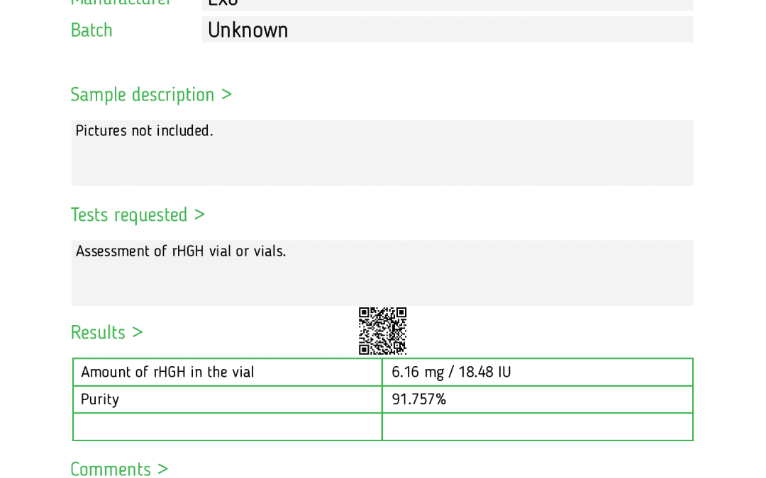 HGH testad till 6.16mg / 18.48iu