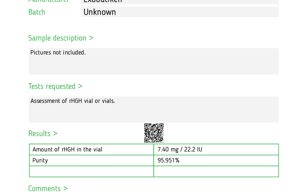 HGH testad till 7.40 mg / 22.2iu