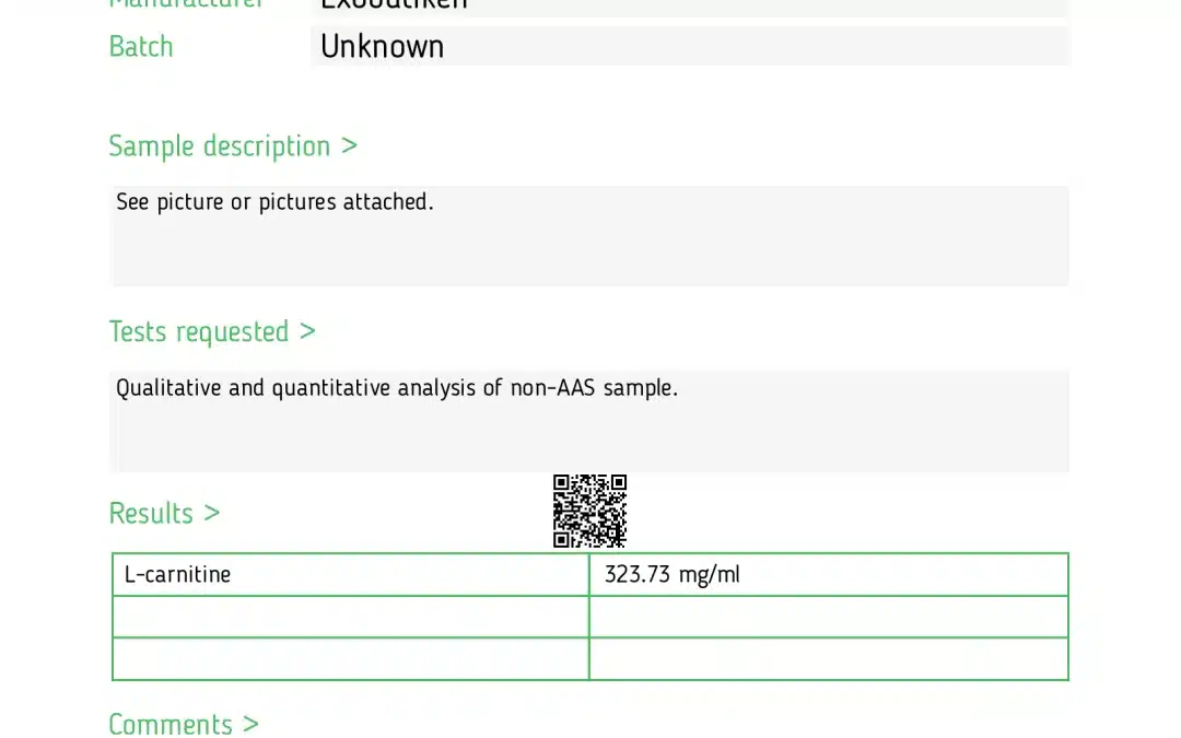 L-Carnitine 323,73mg/ml Januari 2025
